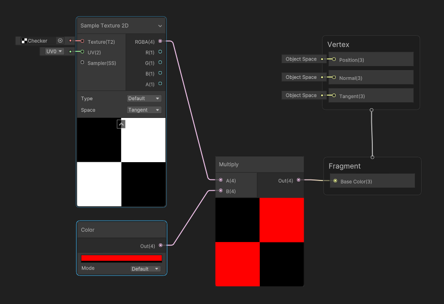 Unity之ShaderGraph入门