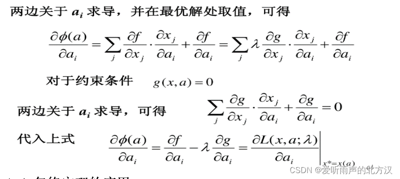 Envelop Theorem(包络定理)-CSDN博客