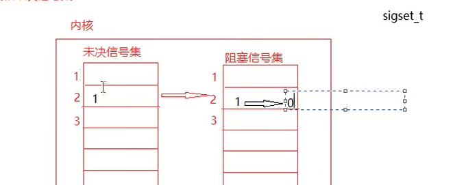 24. linux系统基础