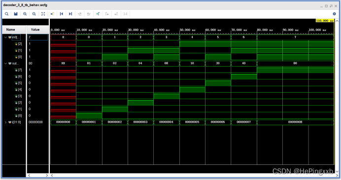 3_8译码器仿真波形图