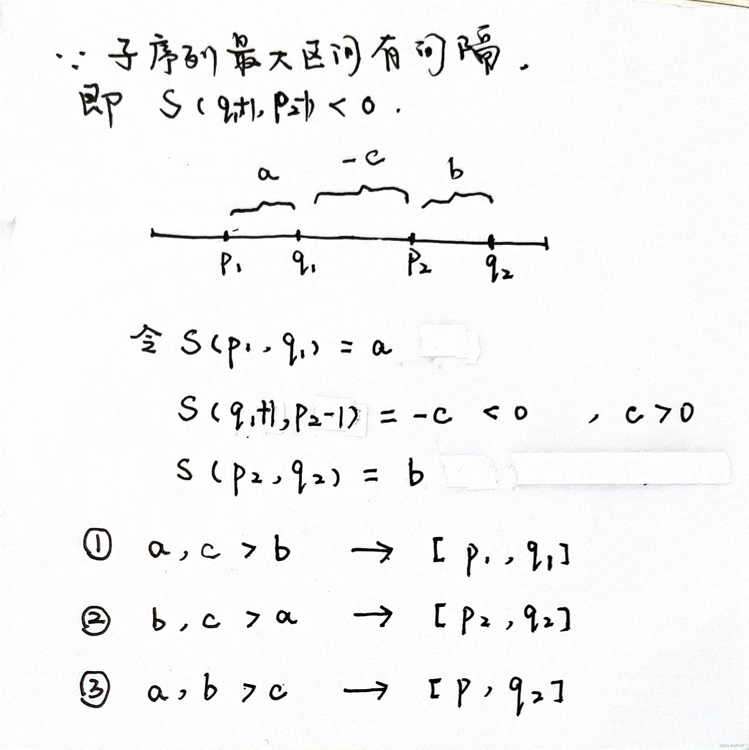 讨论