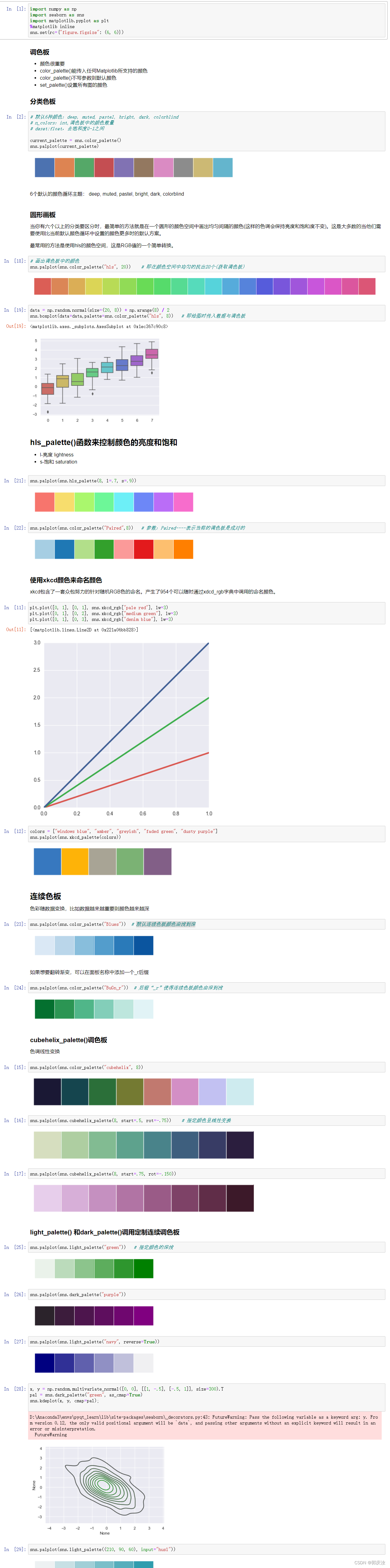 seaborn seaborn色板的使用设置（二）_seaborn color-CSDN博客