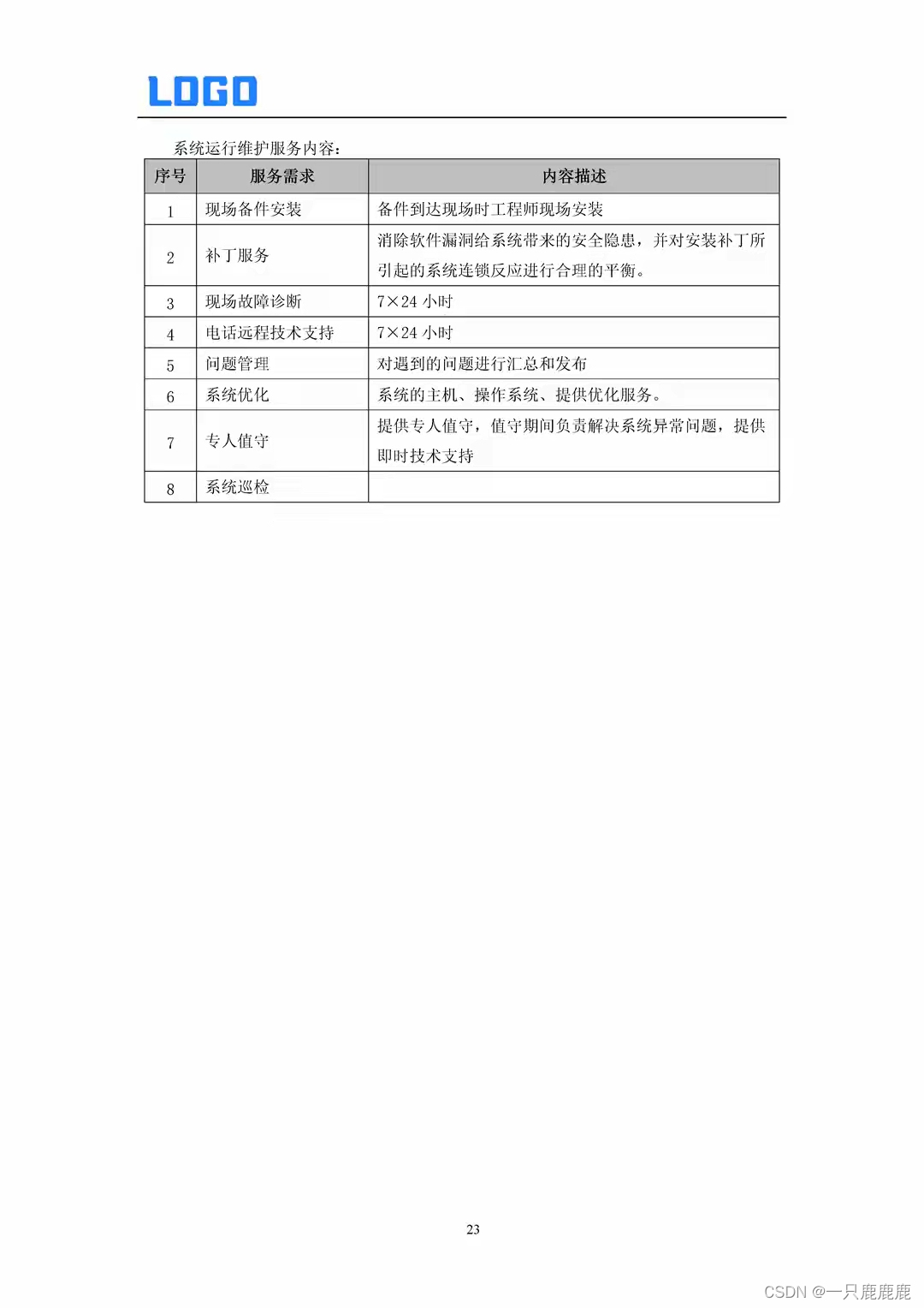 【运维方案】某系统运维需求方案参考（doc全原件2024）