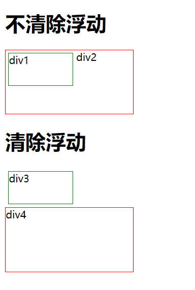 CSS 3万字超详细总结