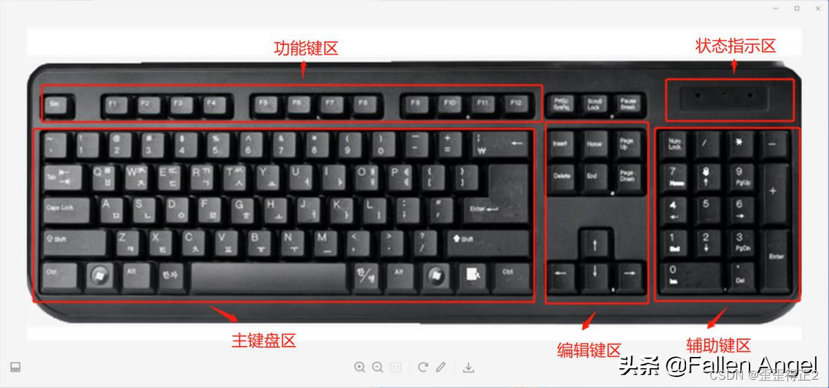 win10键盘按键测试_机械键盘个别键位失灵