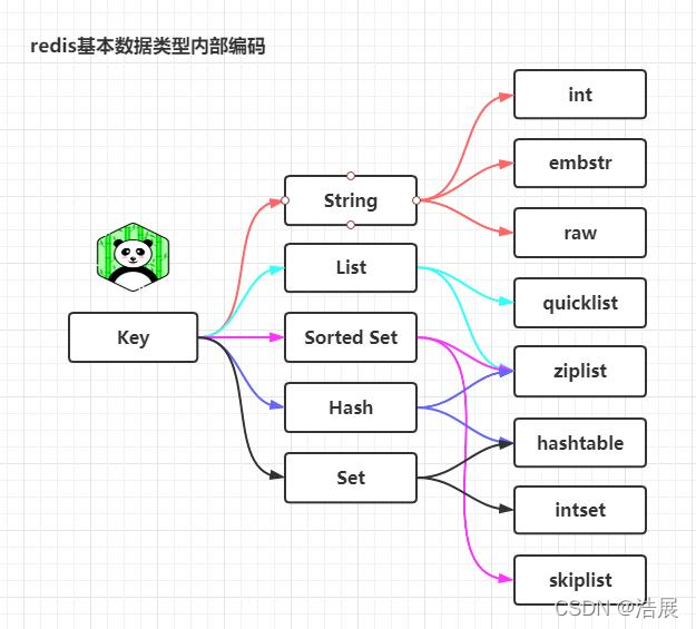 引自https://baijiahao.baidu.com/s?id=1718316080906441023&wfr=spider&for=pc