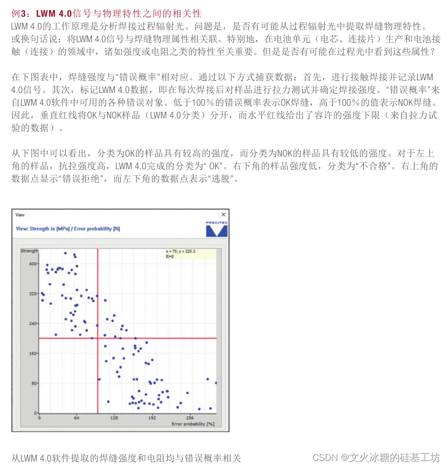 [激光原理与应用-47]：《焊接质量检测》-4-普雷茨特激光焊接过程监控系统LWM分析