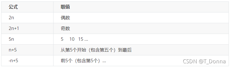 Block B解数学题节目 Csdn Block B解数学题节目 Csdn