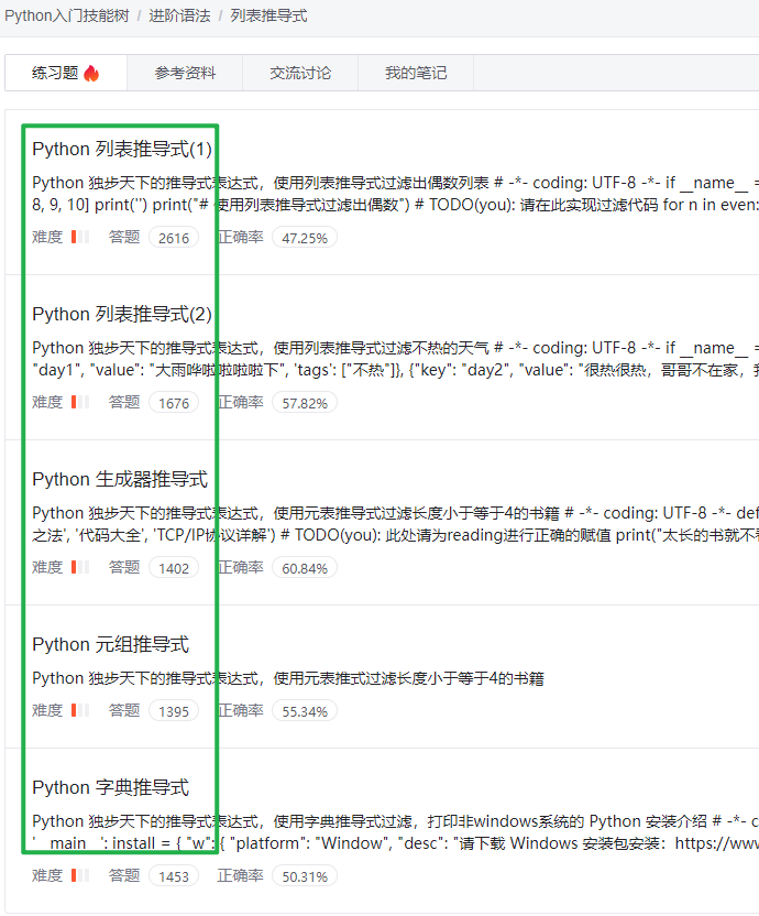 400+人支持的技能树又又又更新了，来看看对我们的学习有没有帮助呢？Python技能树评测