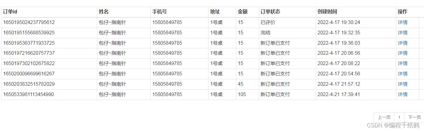 微信小程序点餐系统的开发与实现