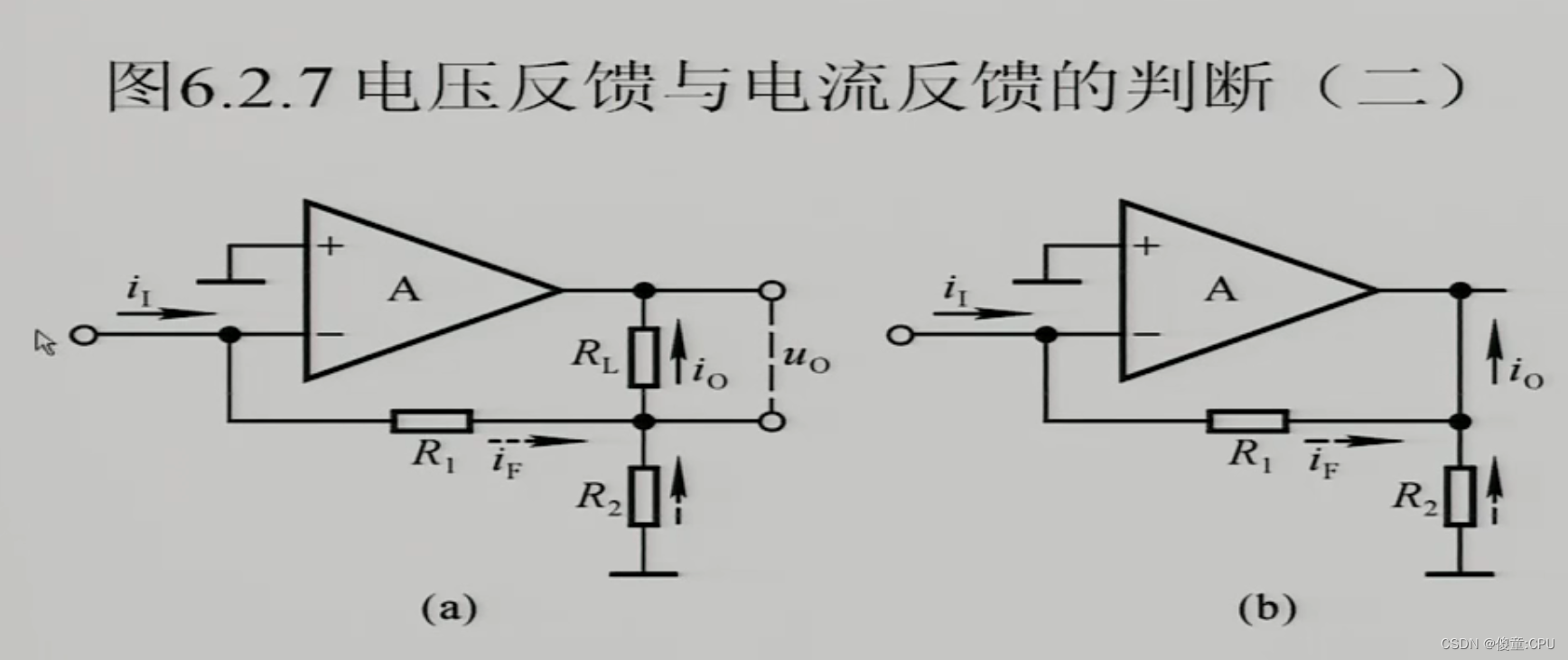 集成运放笔记