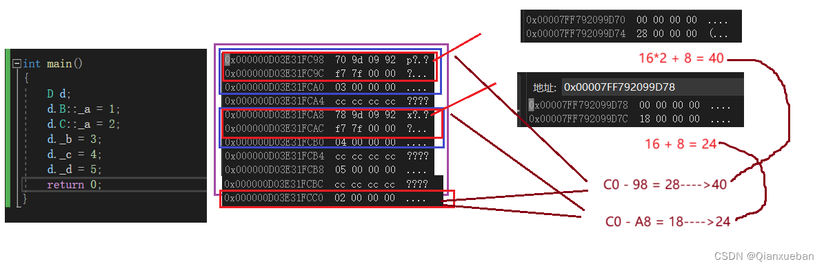 C++的继承