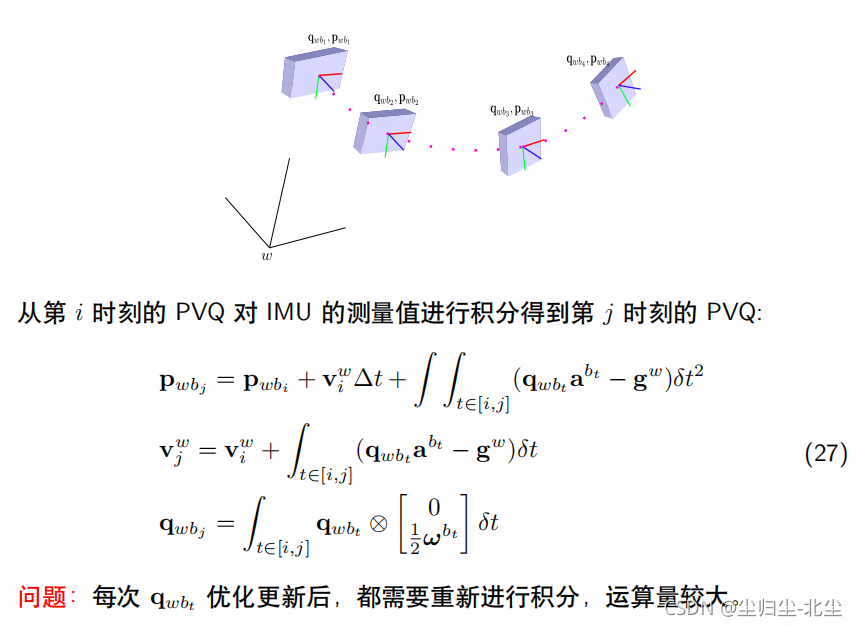 世界坐标系下imu积分