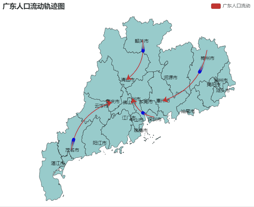 Geo动态轨迹图