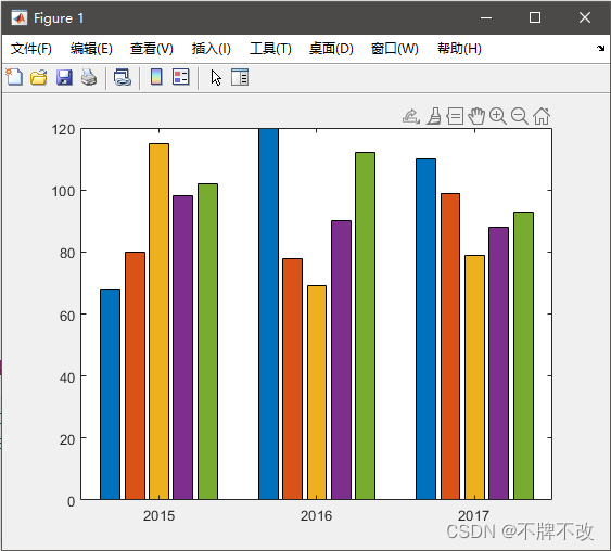 [外链图片转存失败,源站可能有防盗链机制,建议将图片保存下来直接上传(img-hcazJD6T-1655003587699)(C:\Users\23343\AppData\Roaming\Typora\typora-user-images\image-20210827161627460.png)]