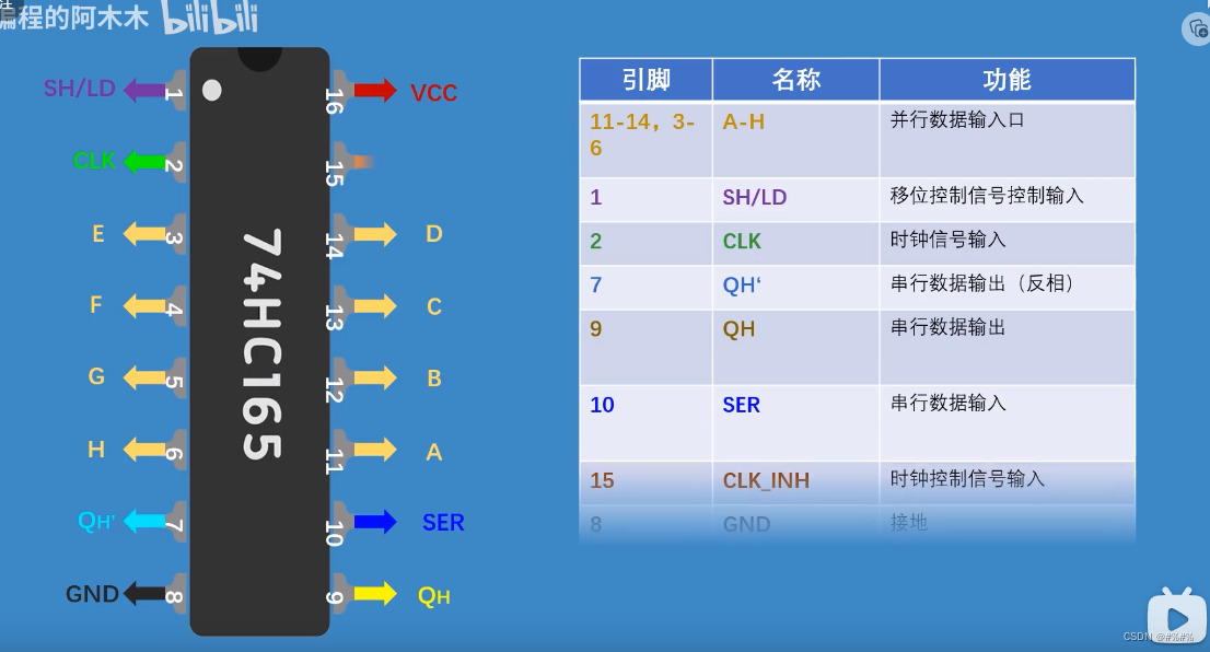 稚晖君瀚文键盘复刻日志（1）_稚晖君键盘-CSDN博客