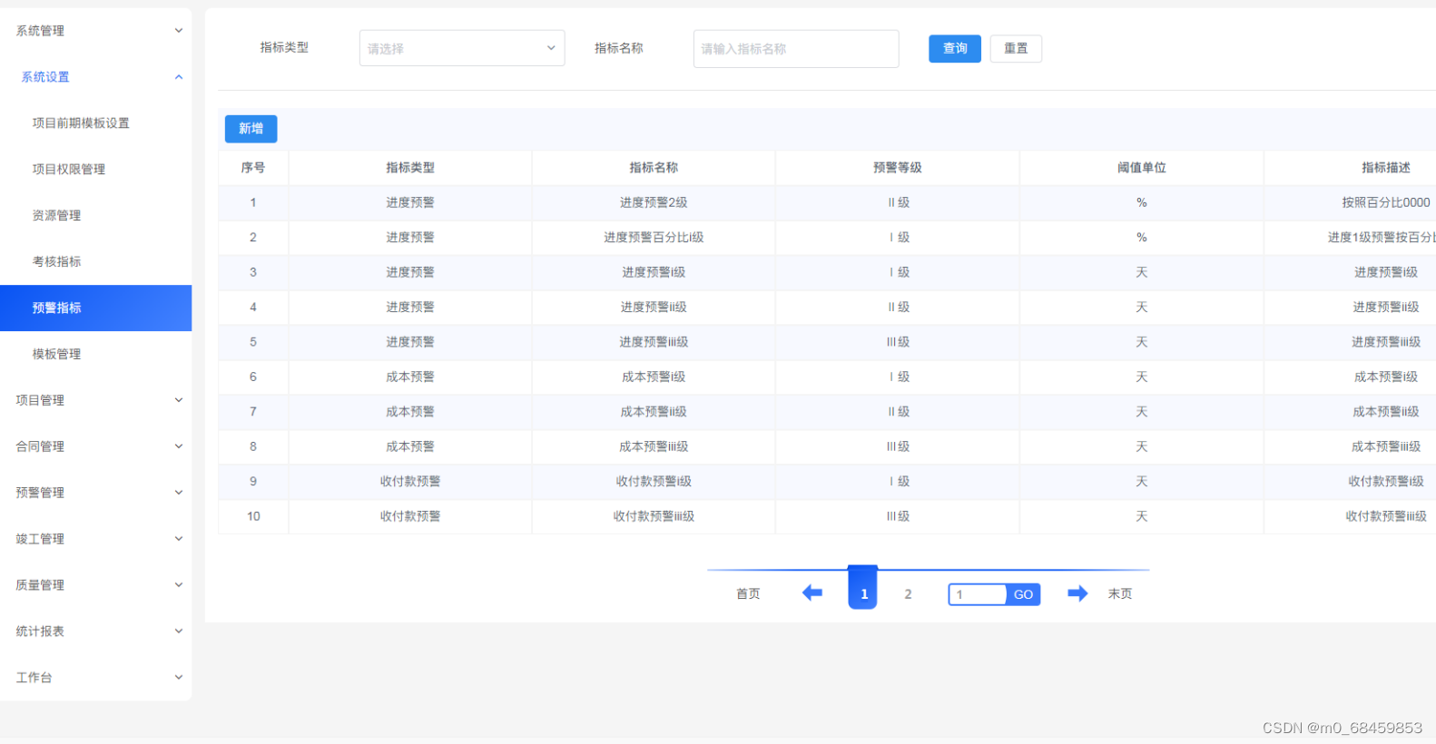 鸿鹄工程项目管理系统 Spring Cloud+Spring Boot+前后端分离构建工程项目管理系统 em