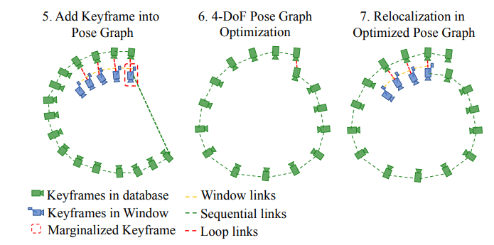 在这里插入图片描述 https://img-blog.csdnimg.cn/7e0aef36113d442f82d56a783487293d.png