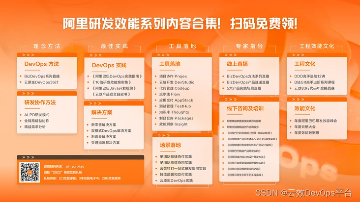 加速服务农村最后一百米，中和农信云原生DevOps转型之路