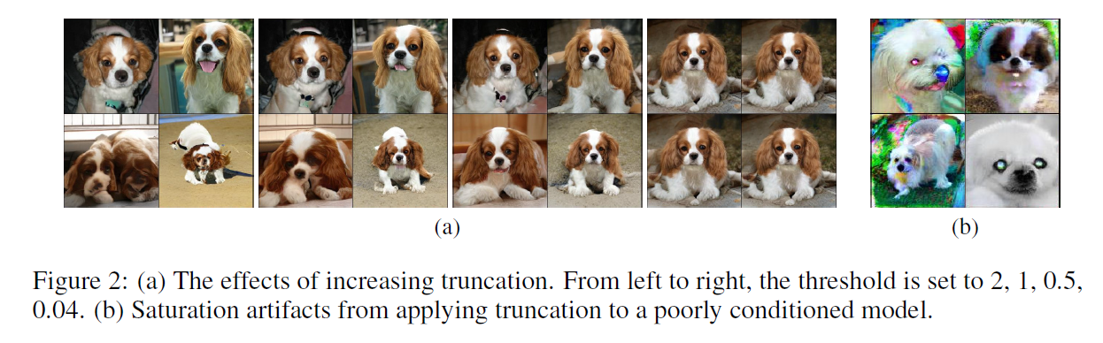 biggan:large scale gan training for high fidelity natural image synthesis