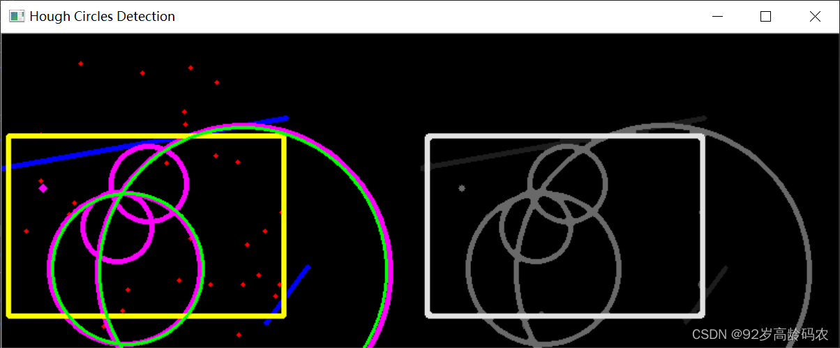 Hough Circles Detection