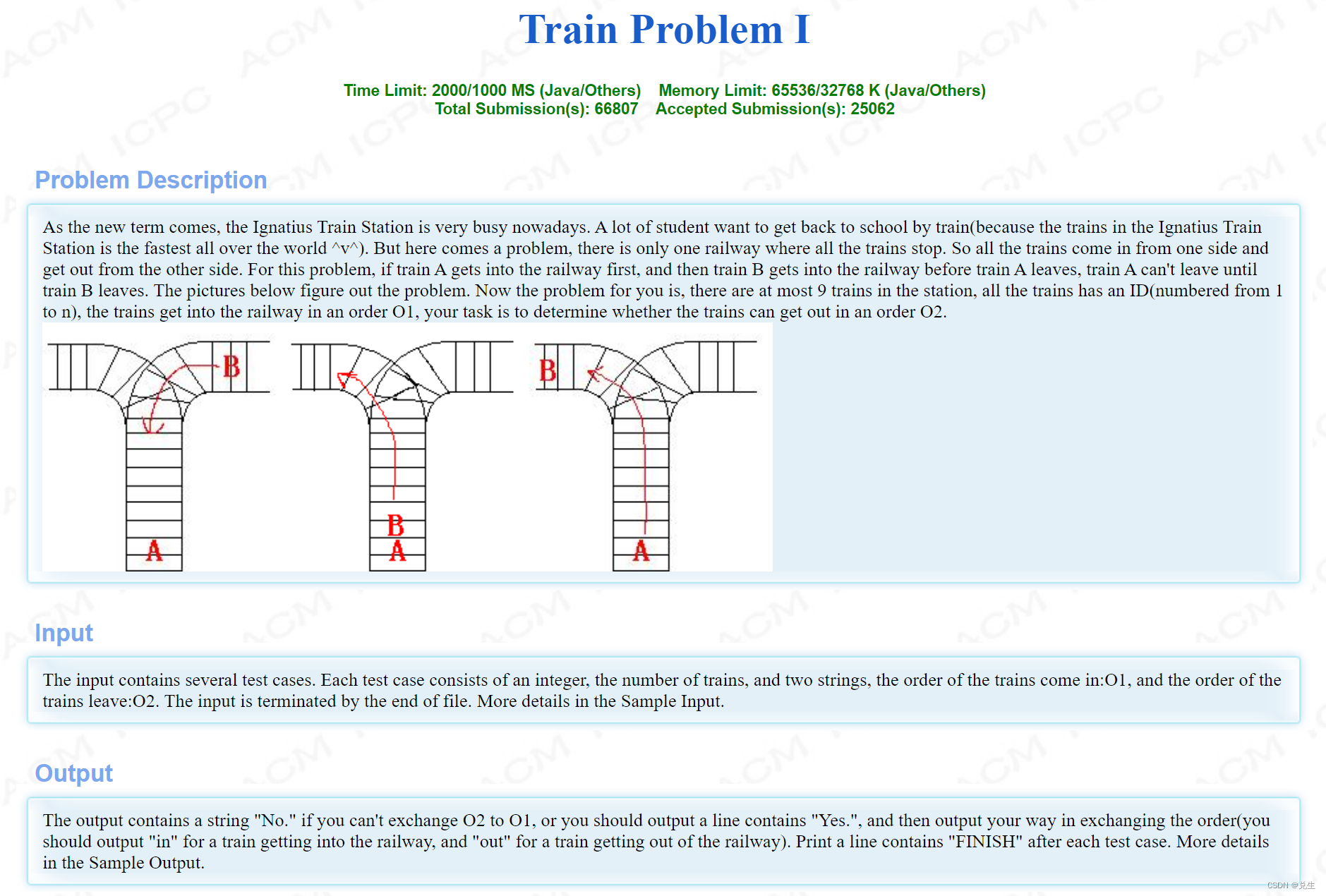 HDOJ 1022 Train Problem Ⅰ 模拟栈操作