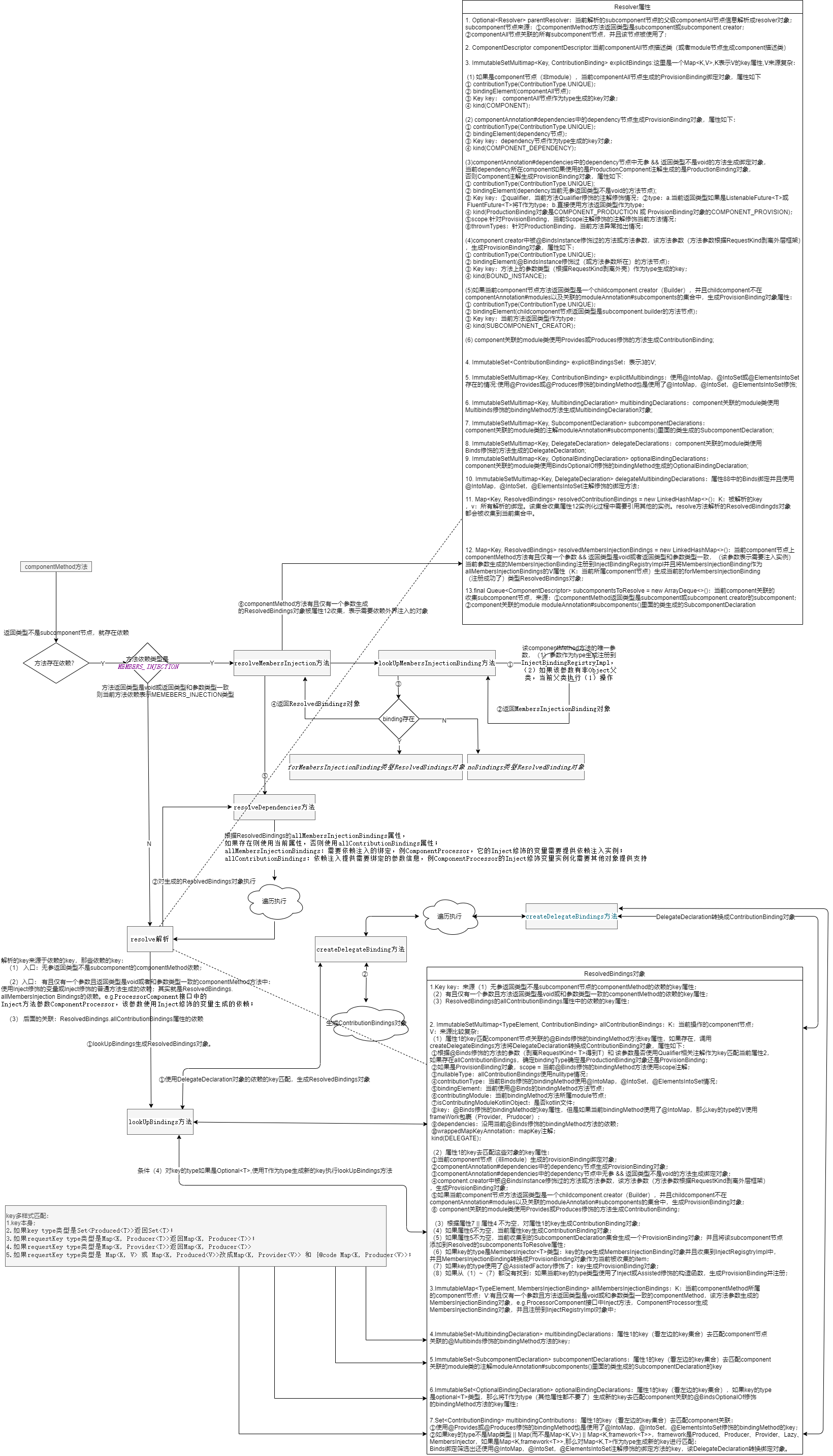 Lua parser source code analysis - Programmer Sought