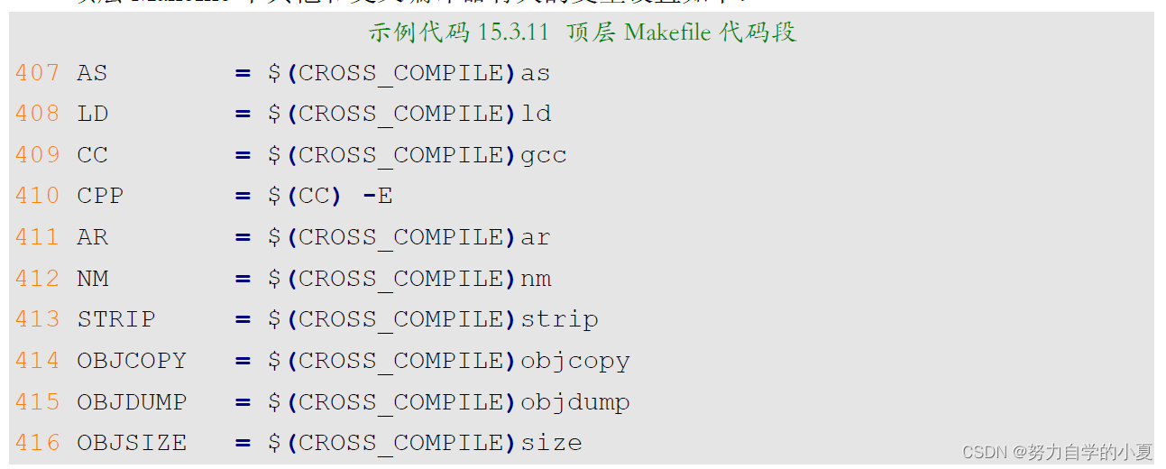 示例代码15.3.11 顶层Makefile代码段