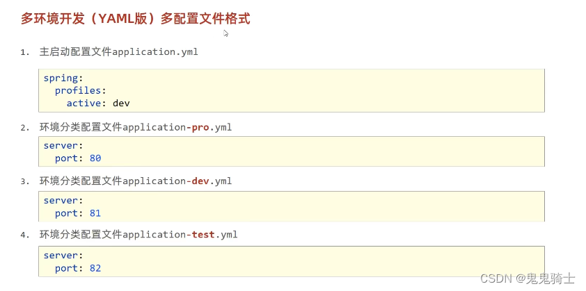 [外链图片转存失败,源站可能有防盗链机制,建议将图片保存下来直接上传(img-8gMb50Vd-1652756798395)(springboot.assets/image-20220517105835569.png)]