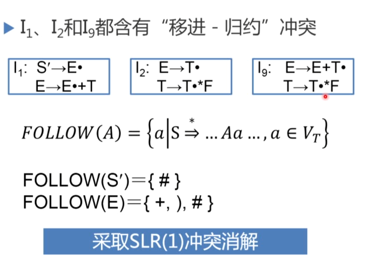 SLR(1)分析法_slr1分析-CSDN博客