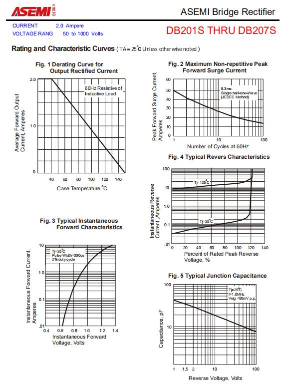 db207s整流桥参数图片