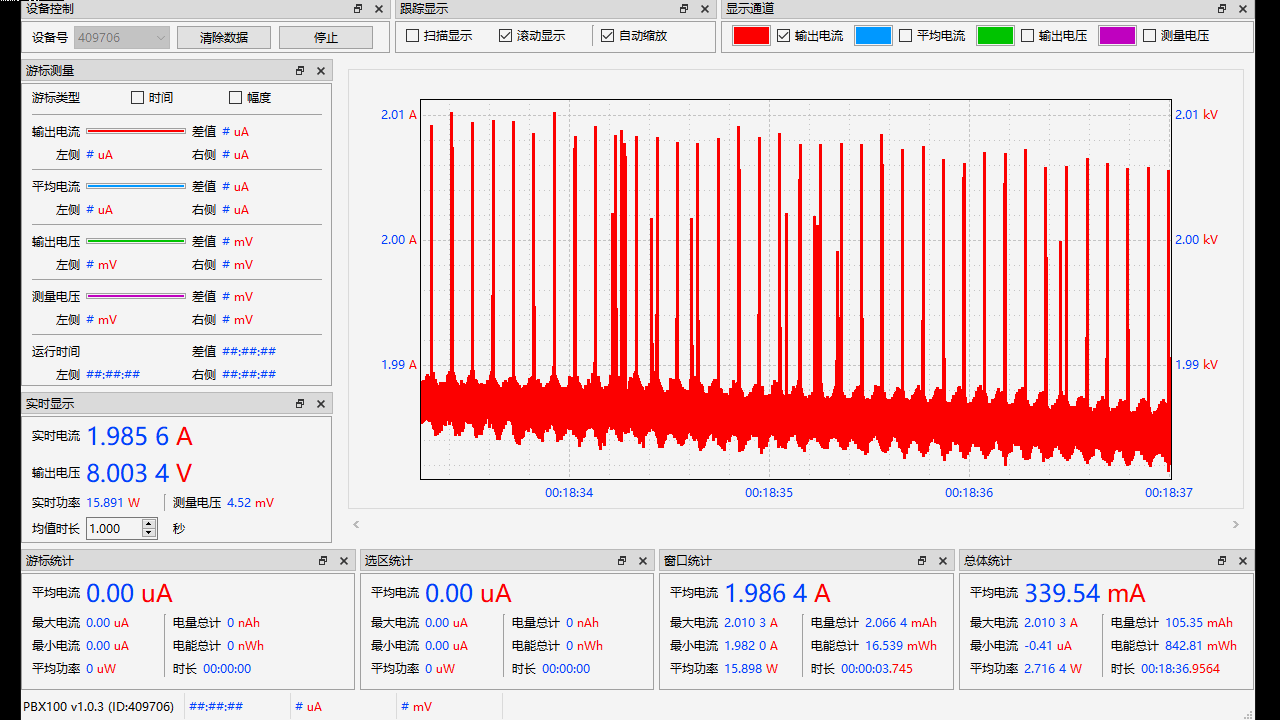 ▲ 图1.2.3  电流设定为2A时，对应的电流波形