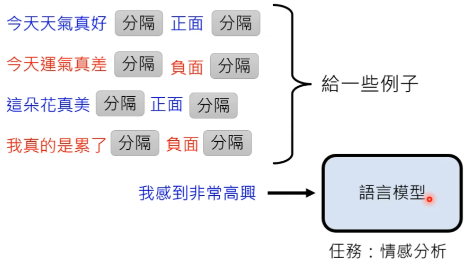 ここに画像の説明を挿入