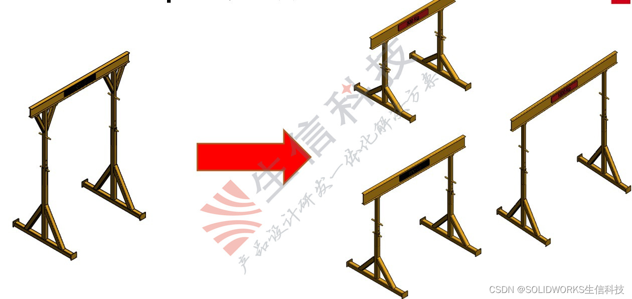 生信学院|10月13日《SOLIDWORKS参数化应用——DriveWorksXpress》