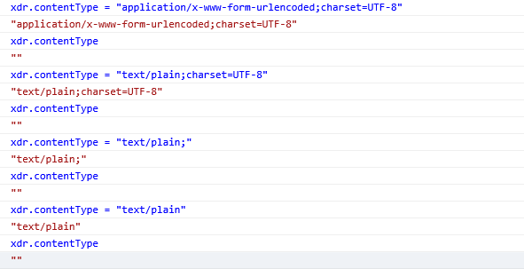可以设置Content-Type,但是获取的时候始终为""