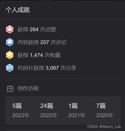 1024天，CSDN上的时间之旅