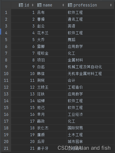 第五章：存储过程【mysql数据库-进阶】