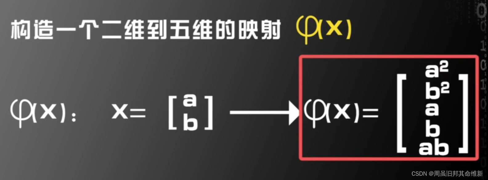 [外链图片转存失败,源站可能有防盗链机制,建议将图片保存下来直接上传(img-hIFVeiB0-1668145316718)(C:\Users\11244\AppData\Roaming\Typora\typora-user-images\image-20221110222356399.png)]