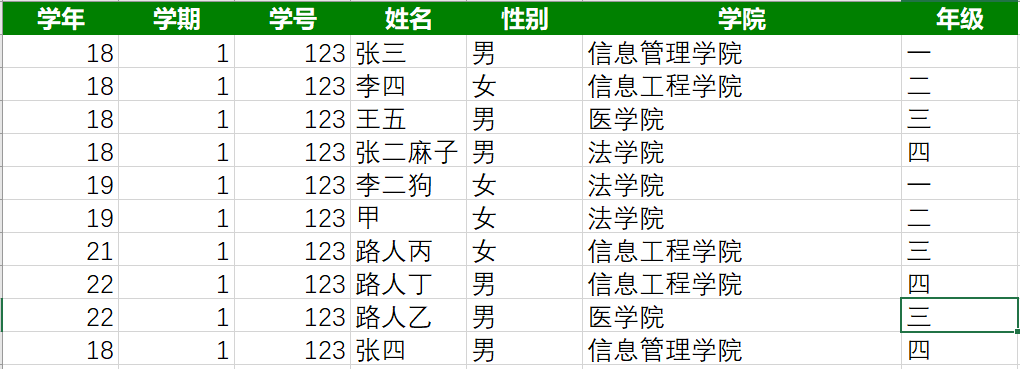 如何用python将一张excel表按某一列分类为多张表_python按照某一列分类-CSDN博客