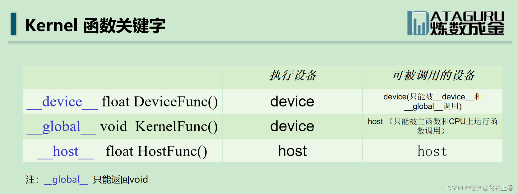 ここに画像の説明を挿入