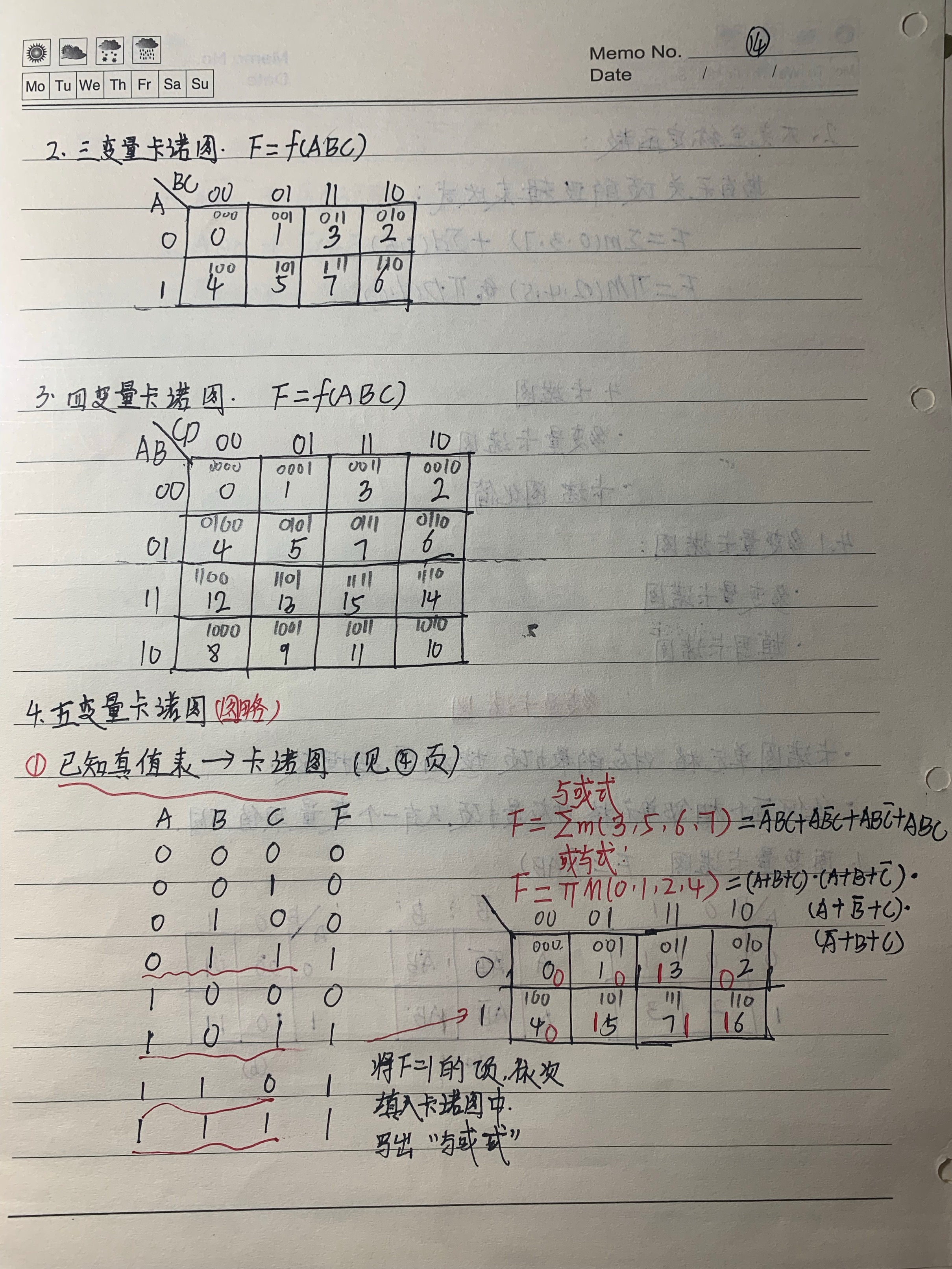 邏輯設計基礎_第4章_卡諾圖_四變量卡羅圖-csdn博客