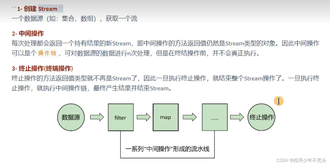 Java8 新特性 之 lambda 表达 和 函数式接口