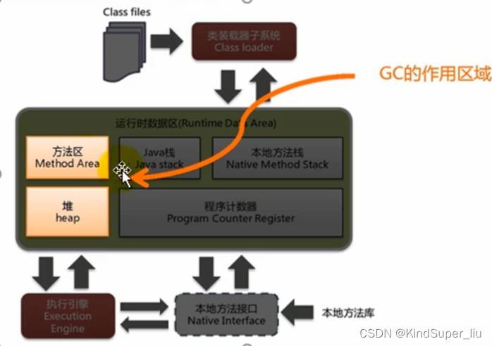 [外链图片转存失败,源站可能有防盗链机制,建议将图片保存下来直接上传(img-B5kAtfr5-1645197948228)(index_files/d5a2d060-157c-4128-88df-3a7d8bdd48ff.jpg)]