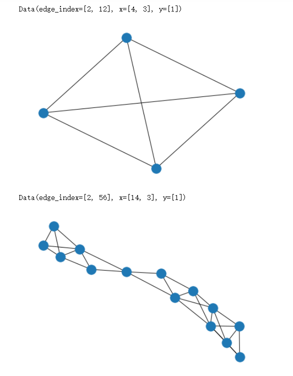 torch_geometric (PyG) 图数据可视化_tudataset 可视化程序员宅基地 程序员宅基地
