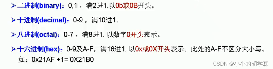 A-F表示10-15