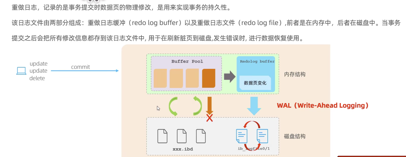 请添加图片描述 https://img-blog.csdnimg.cn/7e7afa002671498fb5fe4adf85b0993a.png