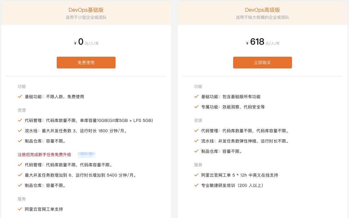 云效一站式DevOps平台