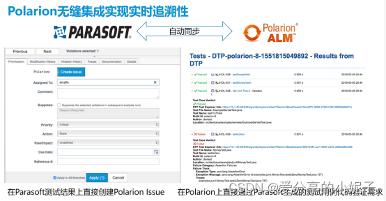 Parasoft的自动化测试平台到底强在哪？