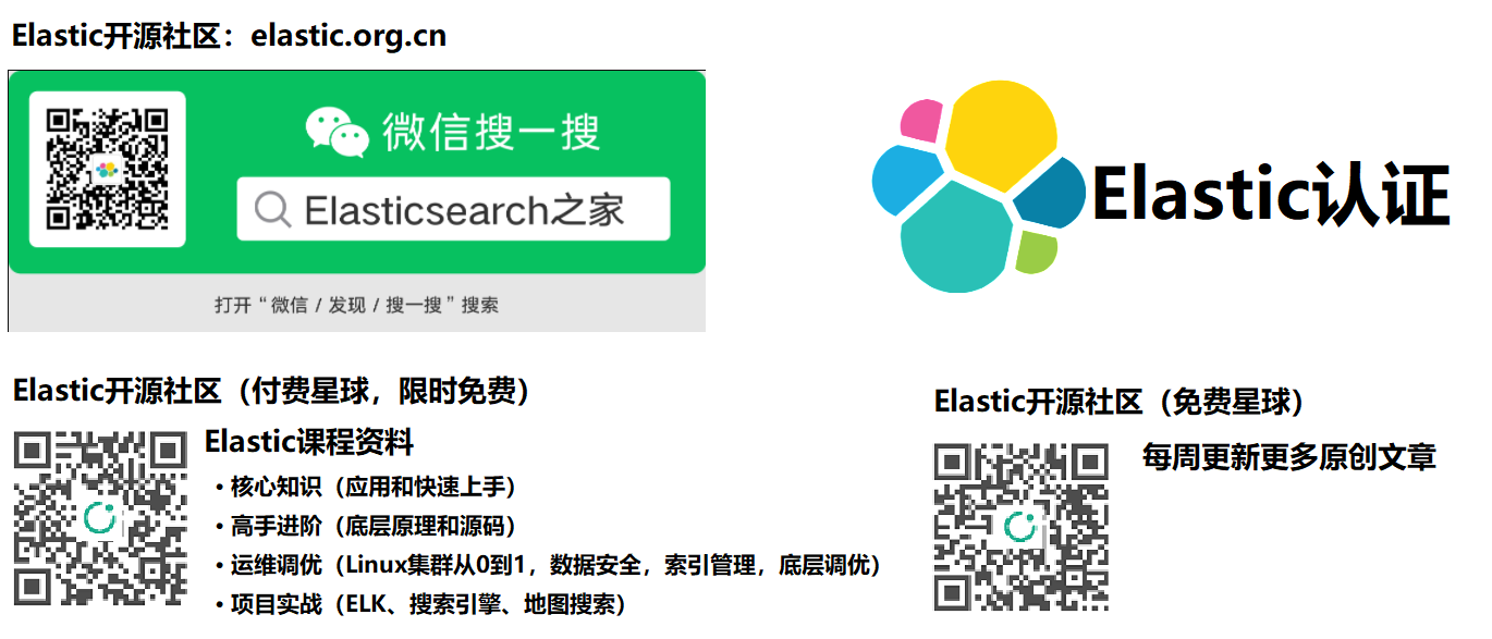 ES中的Multi_match深入解读：best_fields、most_fields、cross_fields用法一览_es中best