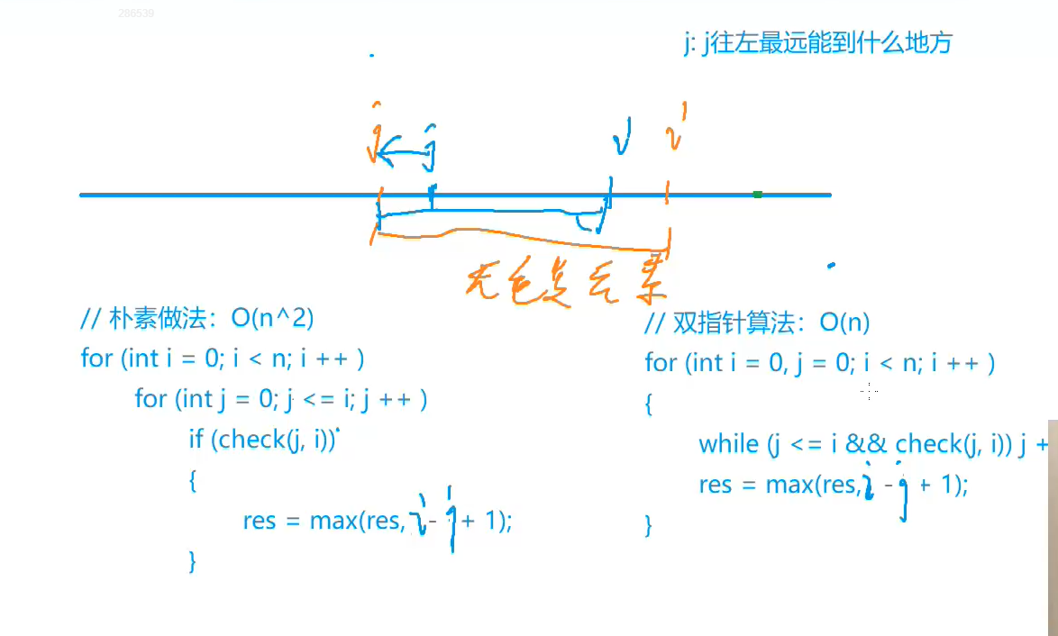 一、基础算法6：双指针算法 模板题+算法模板（最长连续不重复子序列，数组元素的目标和，判断子序列）